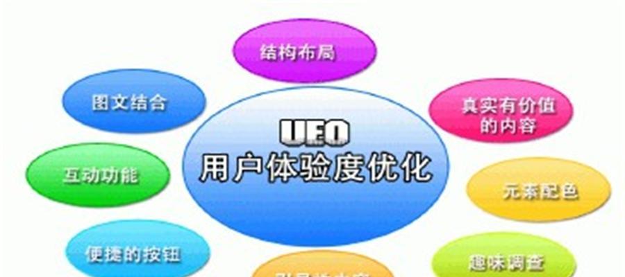 网站建设前期规划中应该注意哪些问题？如何避免常见陷阱？