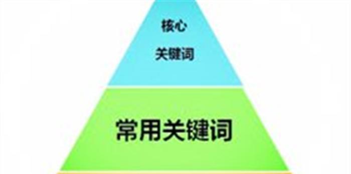 适合放置长尾关键词的地方有哪些？如何有效利用长尾关键词提升SEO？