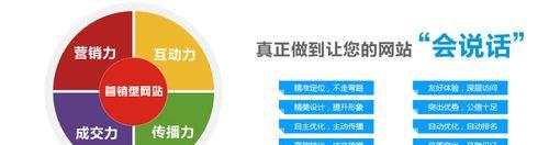 雇用专用网站建设开发人员有哪些好处？为什么选择他们？
