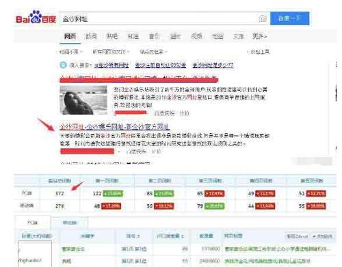 隐藏文本和链接在SEO优化中是黑帽做法吗？如何避免使用？