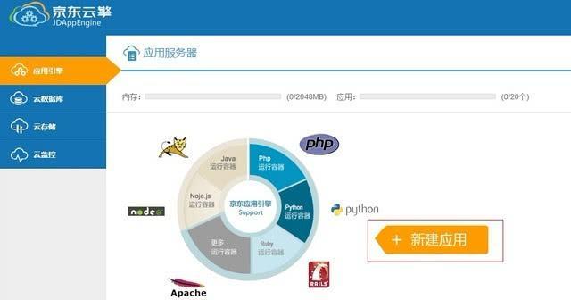 网站建设服务器挑选时要考虑哪些因素？如何确保选择正确？