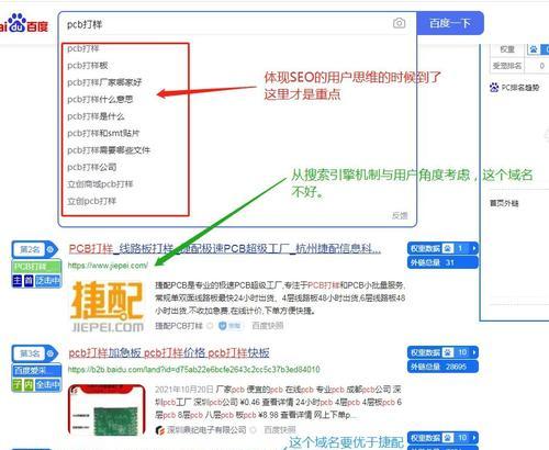 域名和網站的相關性是什麽？如何確保它們的匹配度？