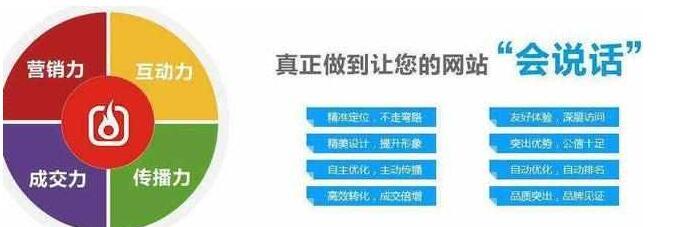 SEO優化入門教程有哪些常見問題？如何解決？