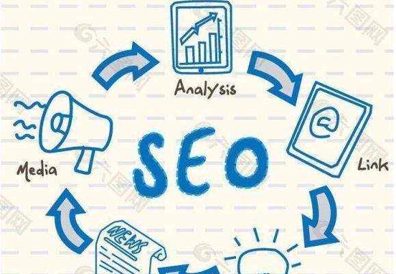 SEO優化該選百度還是google？如何根據需求選擇合適的搜索引擎？