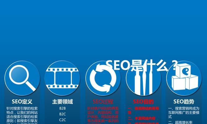 SEO搜索引擎优化的方法有哪些？如何有效提升网站排名？