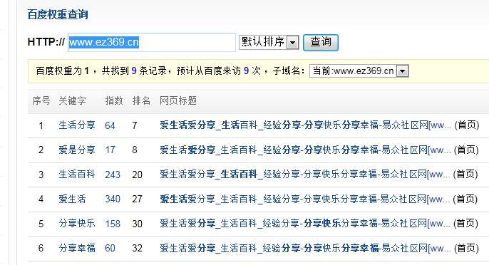 网站中H1标签数量有限制吗？如何正确使用H1标签？