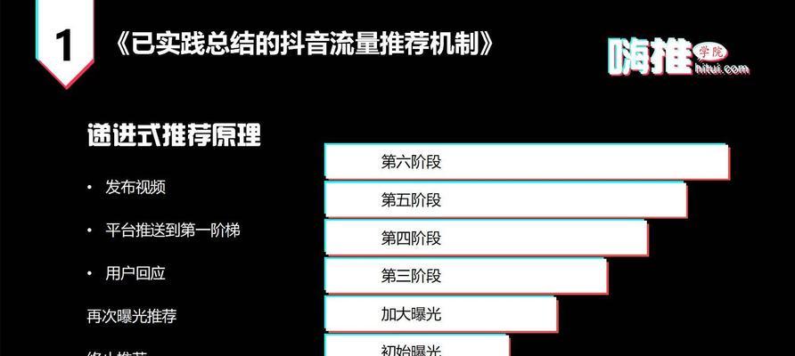 抖音30秒视频怎么拍？拍视频时常见问题有哪些？