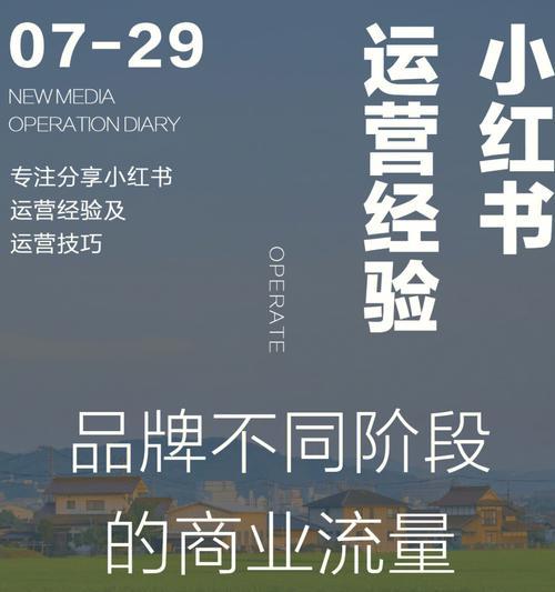 小红书广告投放收费标准是多少？如何优化广告效果？