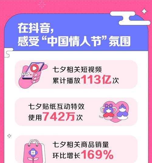 2023年抖音38好物节活动发货流程是什么？遇到问题如何解决？