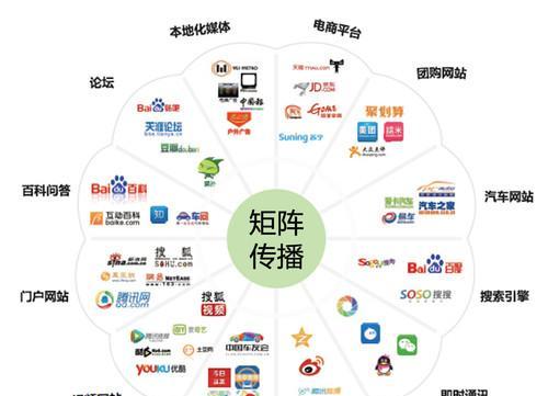 抖音属于自媒体还是新媒体？如何界定其属性？