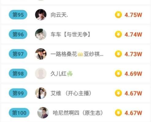 快手直播如何快速上同城热门？掌握这些技巧轻松实现！