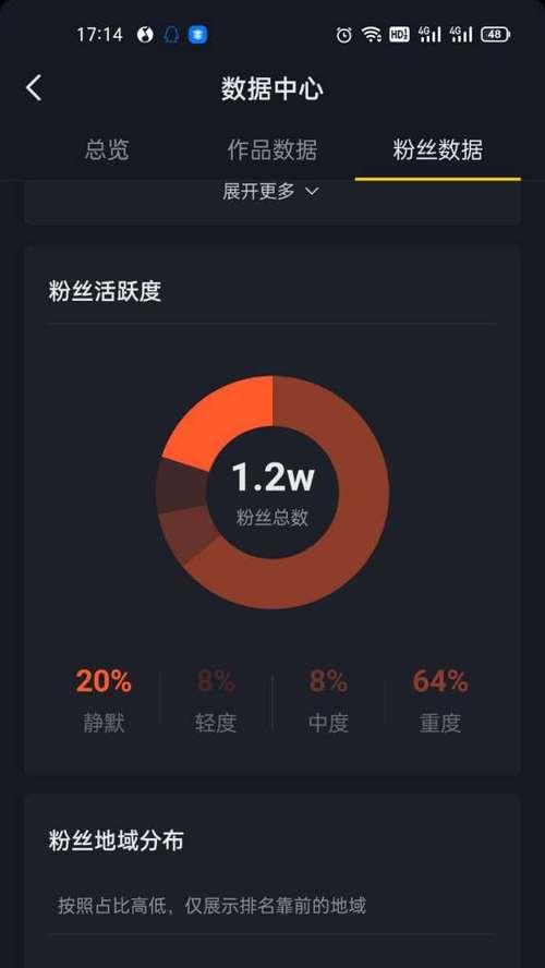 抖音1000粉丝如何实现地推？地推策略有哪些？