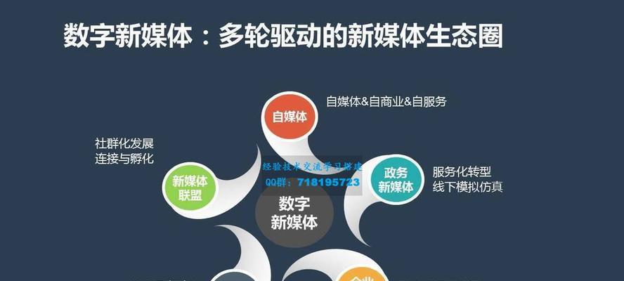 快手直播前怎么引流？有效提高直播观看人数的方法是什么？