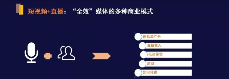 快手直播间流量投放技巧是什么？如何有效提升直播间人气？