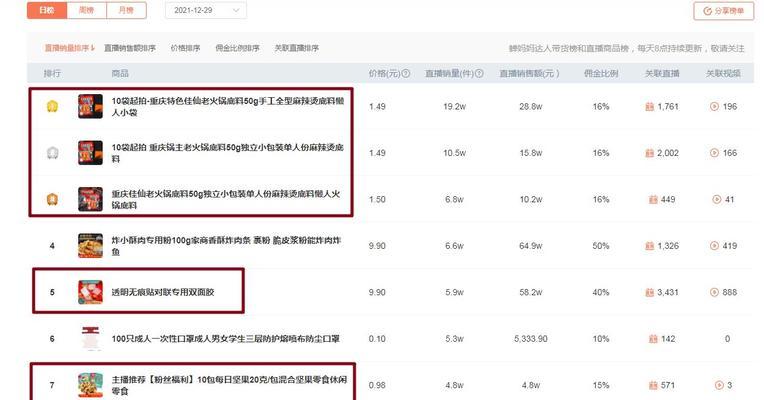 抖音选品带货的正确打开方式是什么？如何高效选品？