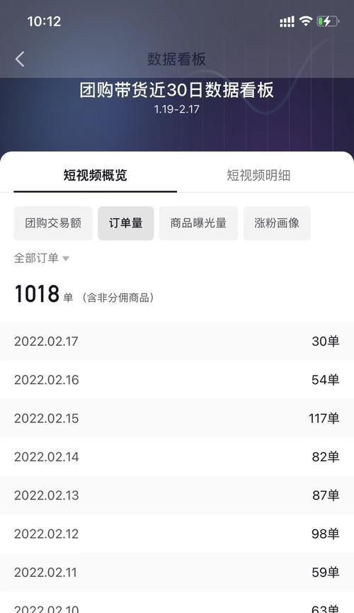 抖音团购达人等级分如何提升？提升规则有哪些？