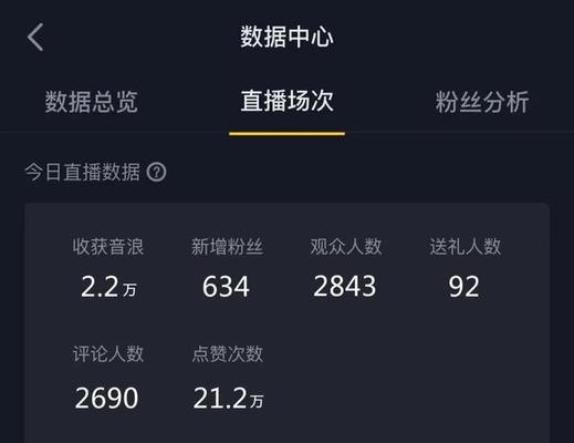 抖音直播间送苹果手机是真的吗？如何辨别真伪？
