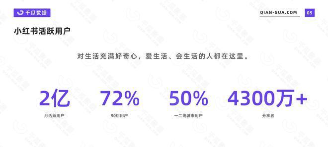小红书退货后多久能收到退款？退款流程是怎样的？