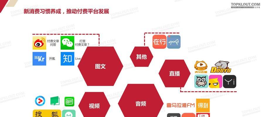 想投稿小文章有哪些平台？如何选择适合的投稿平台？