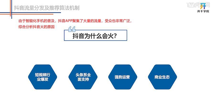 抖音好物推荐属于什么类目？如何找到特定商品分类？
