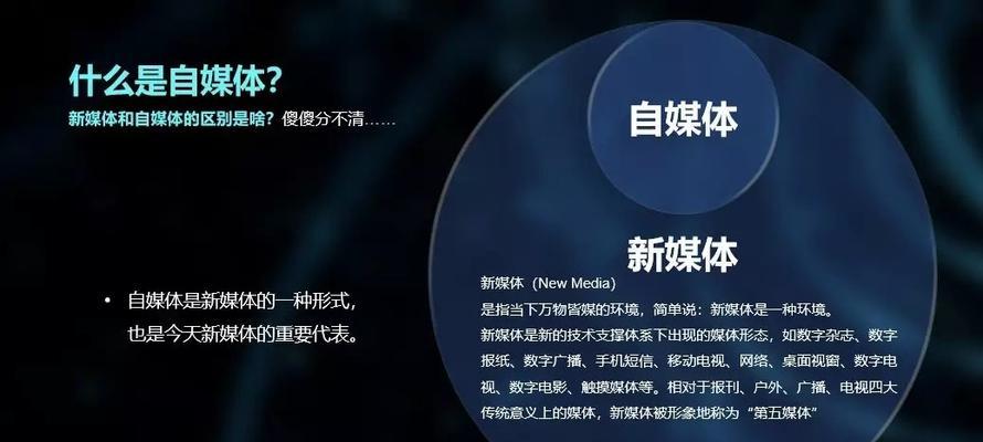 快手广告推广效果怎么样？如何提升广告转化率？
