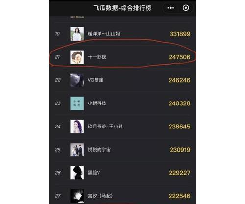 抖音粉丝增涨量怎么算？如何准确计算粉丝增长？