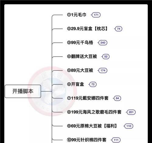 2023年抖音直播推流机制是什么？如何优化直播推流效果？