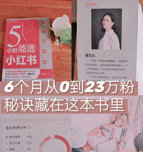 小红书带货需要什么条件？如何成为小红书的带货达人？