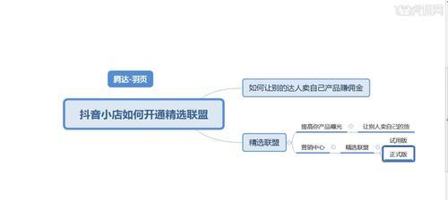 抖音精选联盟账号怎么开通？开通流程和常见问题解答？