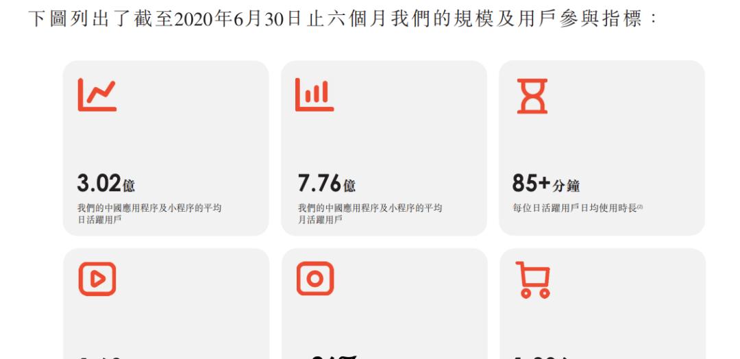 快手推广保证金有必要交吗？交了保证金有什么好处？