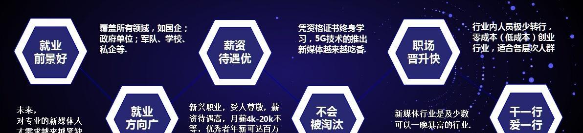 短视频运营是做什么的？如何有效提升短视频内容的曝光率？