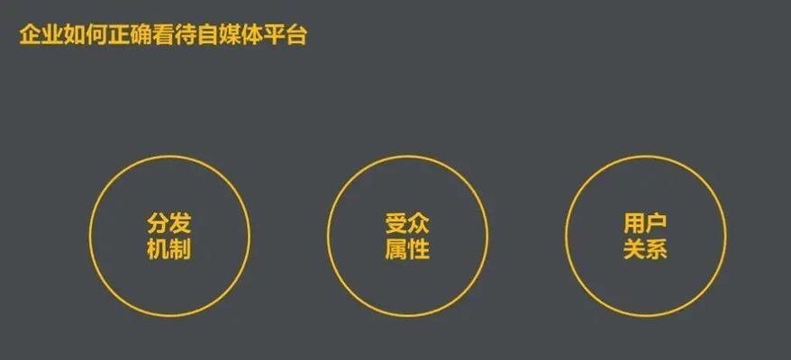 老抖音号如何重新做起来？常见问题及解决方案是什么？