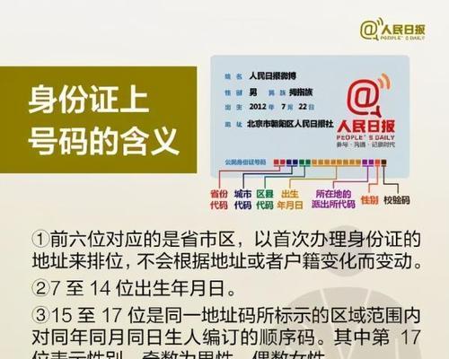 一个身份证可以开通多个抖音橱窗吗？具体操作流程是什么？