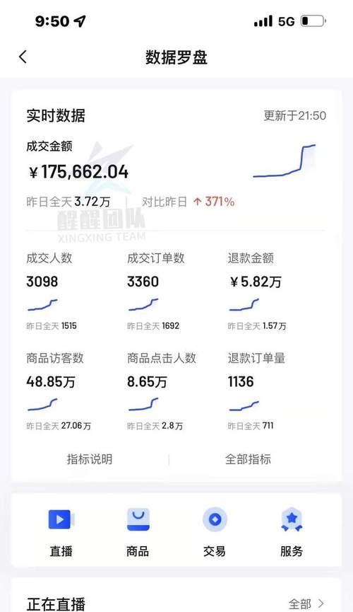抖音小黄车开通需要费用吗？开通流程和费用细节是什么？