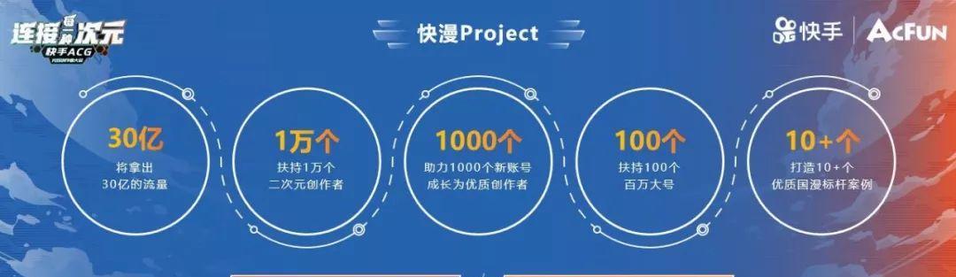 快手账号违反规定被封禁后多久可以解封？解封流程是什么？