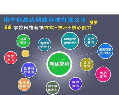 SEO入门必备：常用专业名词有哪些？如何正确使用它们？