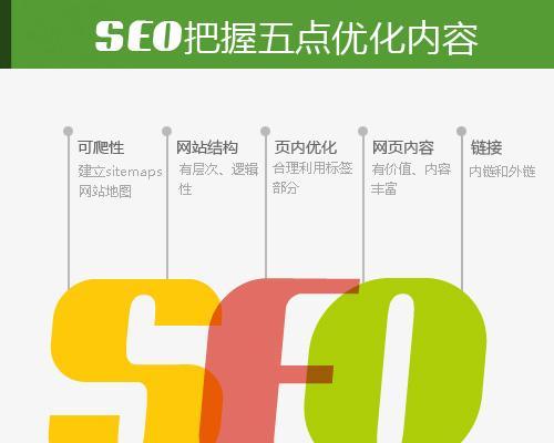 网站优化为何要时刻关注百度算法更新？更新后如何快速应对？