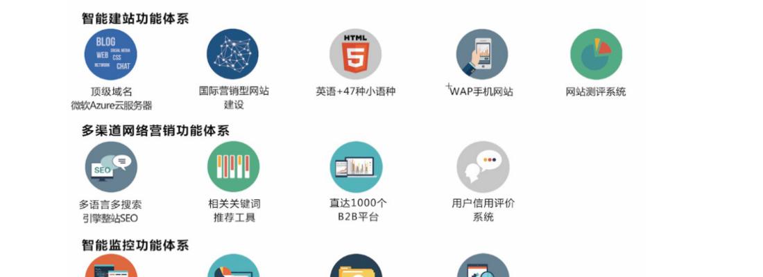 营销型网站数据分析有多重要？如何有效利用数据提升营销效果？