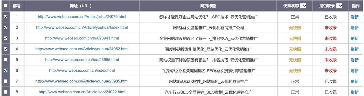 搜索引擎已收录网页url重写？如何优化URL结构提升SEO效果？