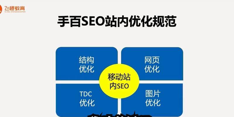SEO的作用是什么？如何有效利用SEO提升网站排名？