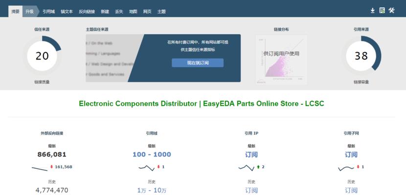 如何优化站内链接的数量和质量？站内链接对SEO有什么影响？