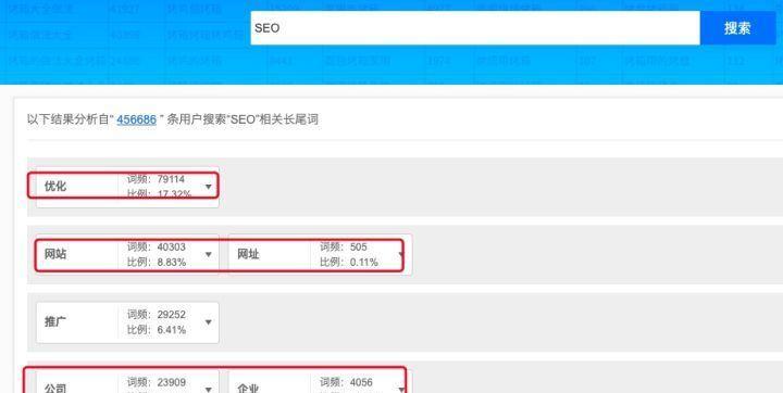 百家号关键词排名怎么做？有哪些有效策略？