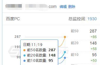 百家号关键词排名怎么做？有哪些有效策略？