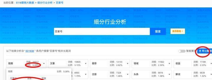 百家号关键词排名怎么做？有哪些有效策略？