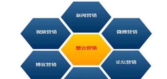 网站建设需要注意哪些内容和东西？如何确保网站质量？
