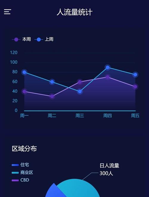 移动端页面加载速度如何影响移动搜索排名？优化策略有哪些？