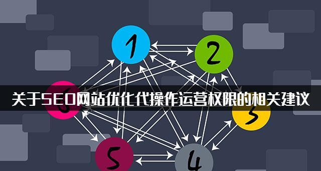 如何通过SEO优化提升网站背景？网站运营策略有哪些常见问题？