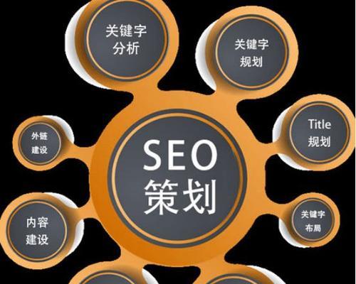 SEO与SEM有什么不同？它们的区别在哪里？