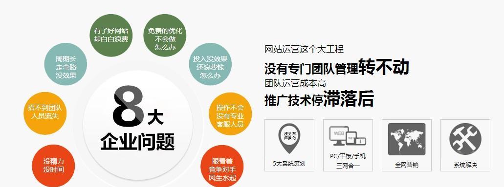 如何增强营销网站的用户可读性？页面设计有哪些关键点？