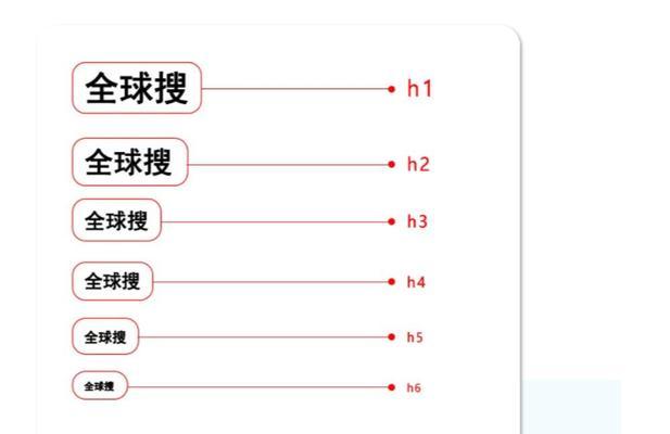 网站建设中H标签的正确使用方法是什么？如何通过H标签优化SEO效果？